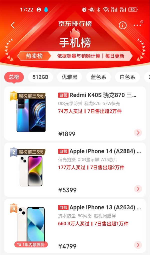 京东苹果手机13怎么抢京东苹果13手机价格官网价格