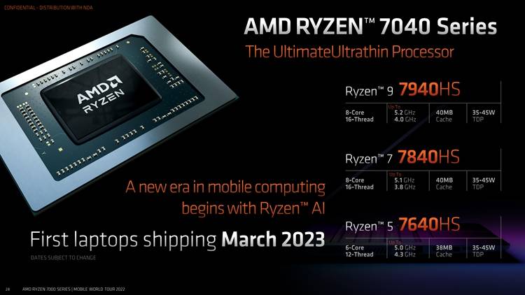 怪物x联盟无限m币苹果版:AMD推出海量Zen 4架构处理器：笔记本与桌面均有大招