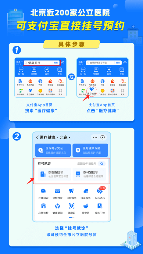 苹果版预约挂号抢拍app:生活 | 北京近200家公立医院挂号预约，又有新方式！