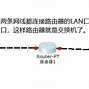 安朗拨号客户端蓝蝴蝶蓝蝴蝶花茶价格多少钱一斤-第2张图片-太平洋在线下载