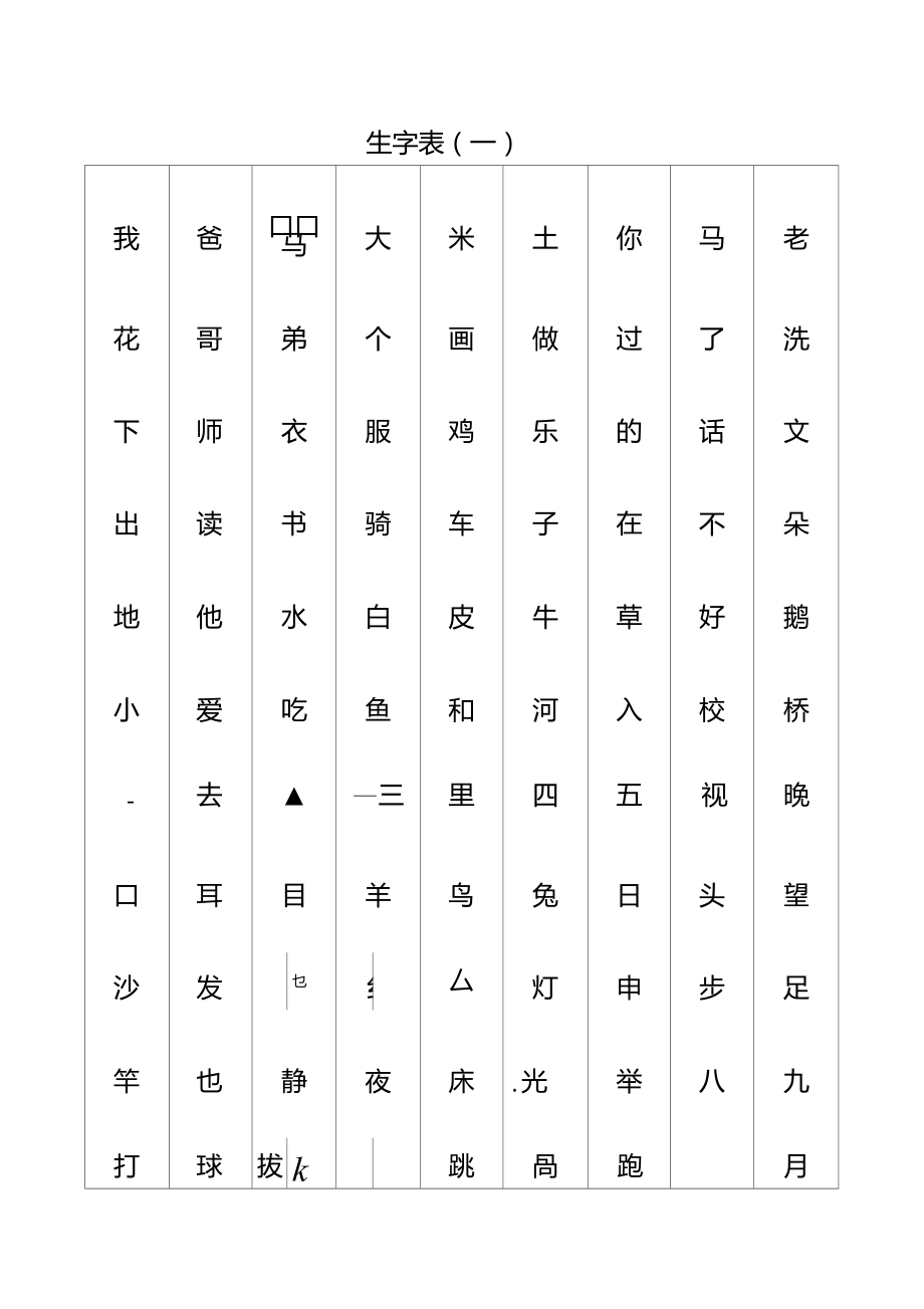 汉字自动标注拼音手机版word如何一键整篇加拼音-第2张图片-太平洋在线下载