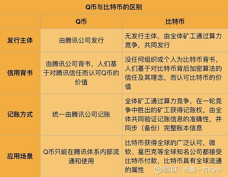 客户端游戏币值电脑大型端游排行榜