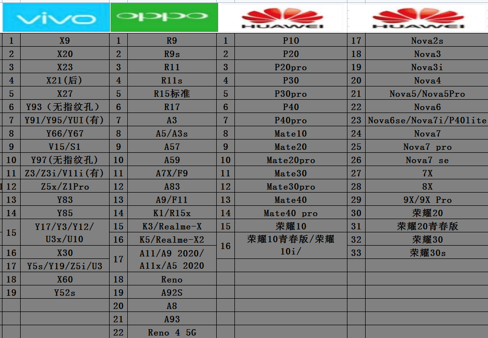 苹果1113版本苹果11目前最佳系统版本-第2张图片-太平洋在线下载