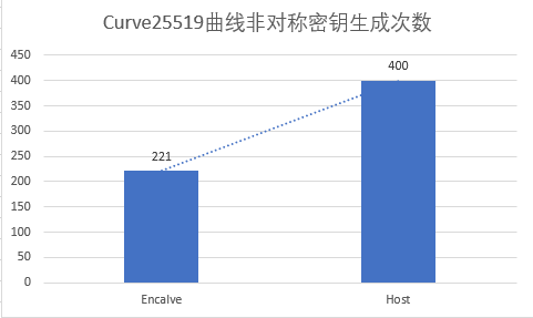 zmq如何区分客户端zoom下载安装最新版本-第10张图片-太平洋在线下载