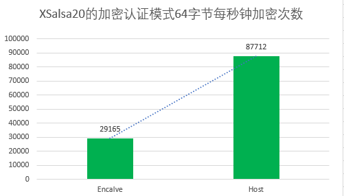 zmq如何区分客户端zoom下载安装最新版本-第11张图片-太平洋在线下载