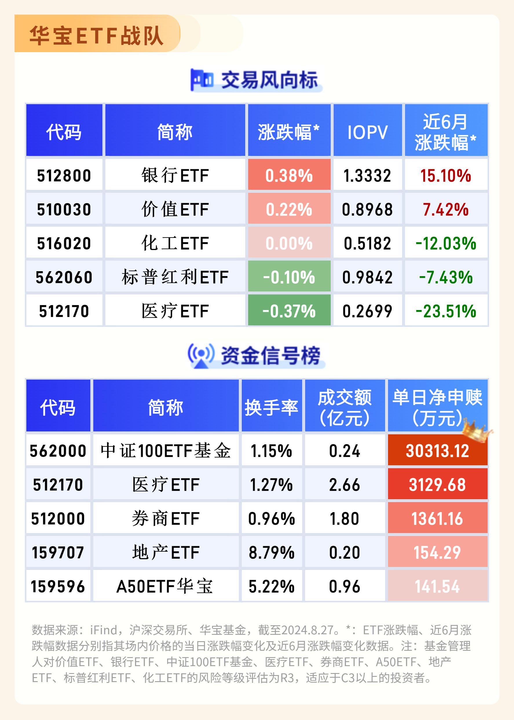 同花顺手机版怎么显示日线同花顺手机版同时显示五档和明细-第2张图片-太平洋在线下载