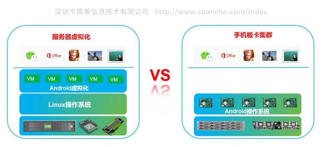 云游戏客户端业务逆水寒手游云游戏客户端是什么意思-第2张图片-太平洋在线下载