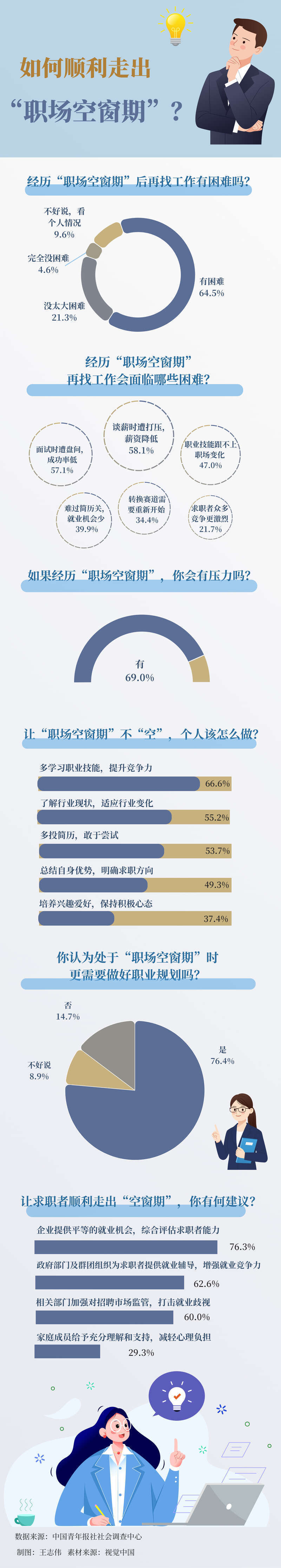 腾讯新闻客户端数据腾讯新闻最新版本下载