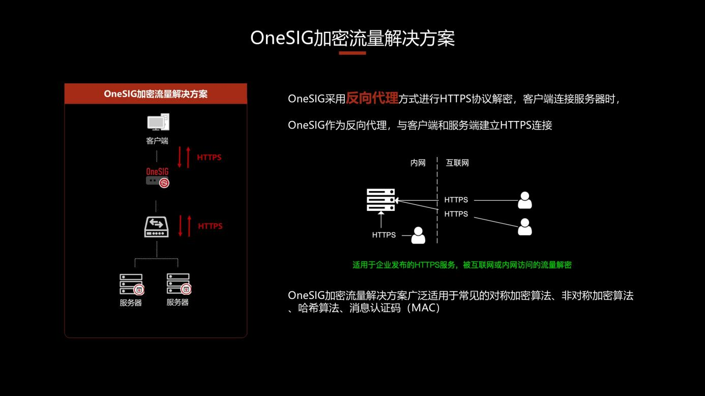 客户端加密技术客户端在线加密功能启用什么意思