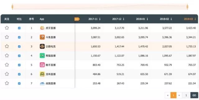 虎牙客户端和网页手机打开虎牙网页版