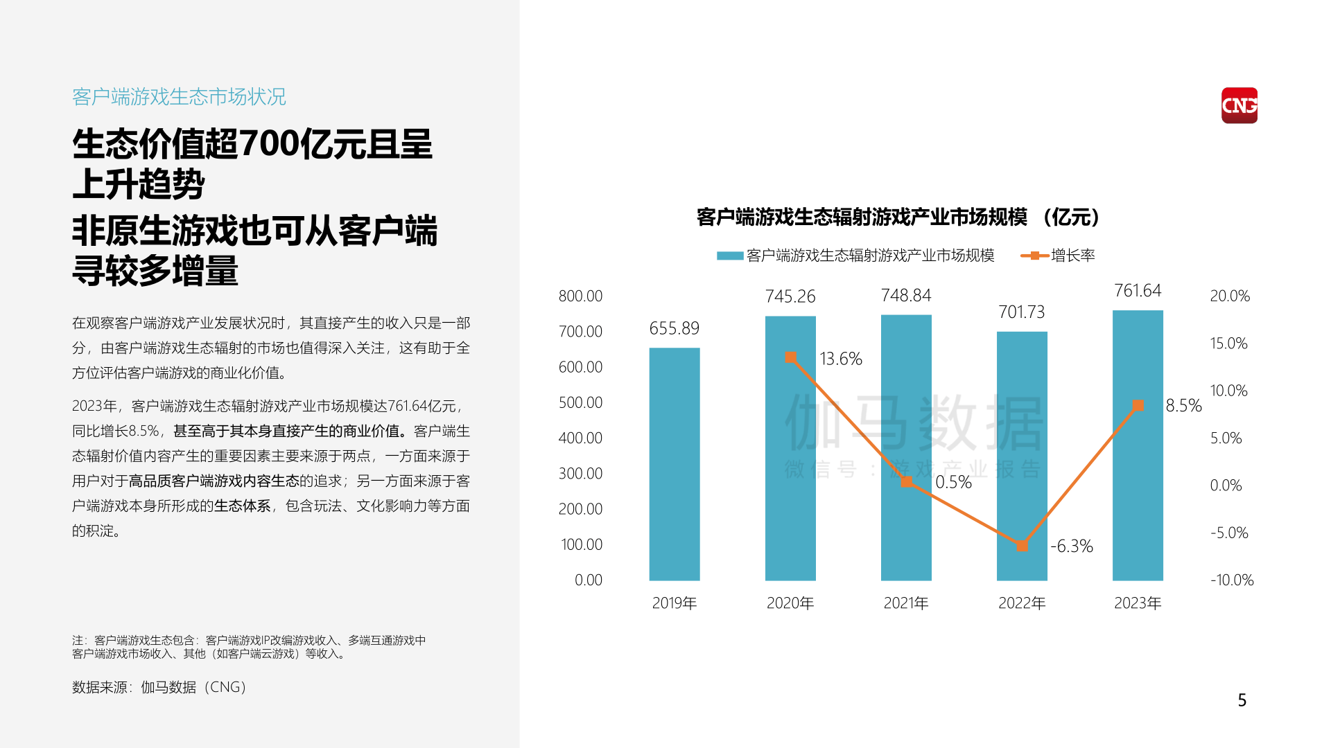 销售控制型客户端销售crm客户管理系统-第2张图片-太平洋在线下载