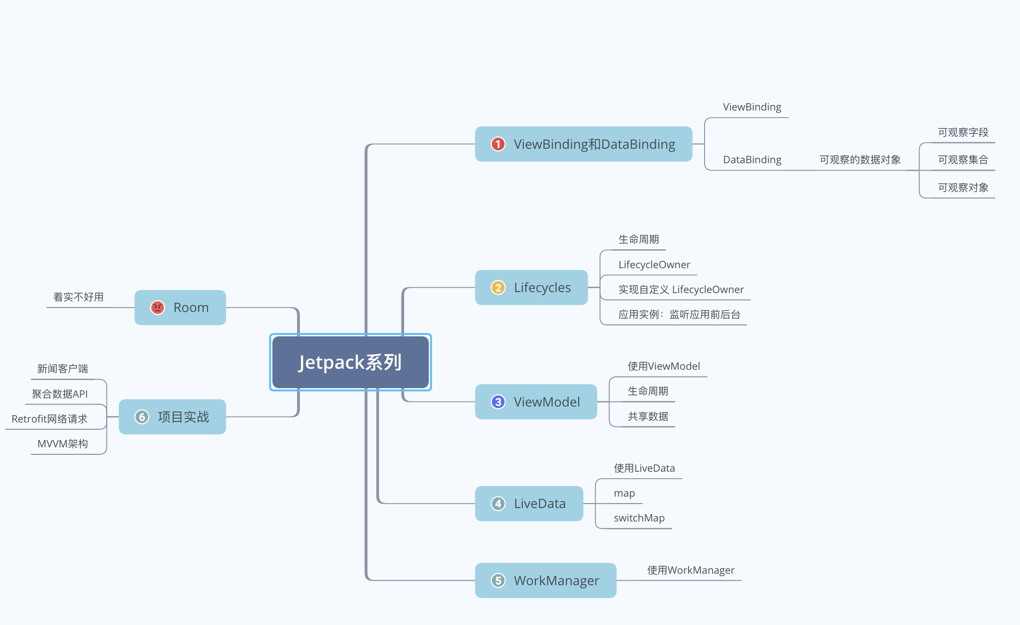 怎么下载github客户端github官网为什么进不去了