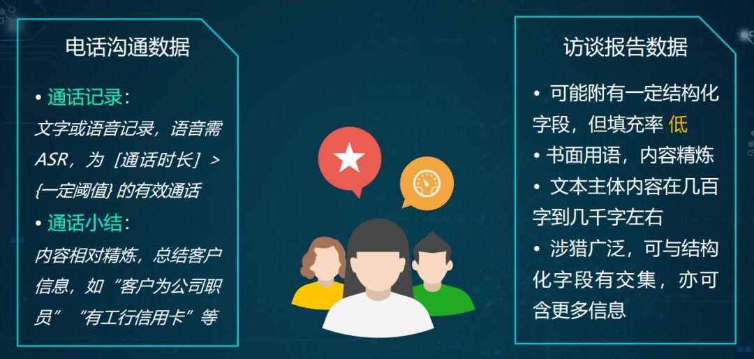 客户端的特点服务器与客户端的概念-第2张图片-太平洋在线下载
